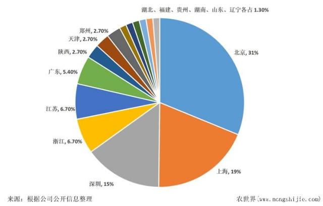 AG真人国际(中国) - 官方网站