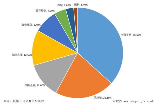 AG真人国际(中国) - 官方网站