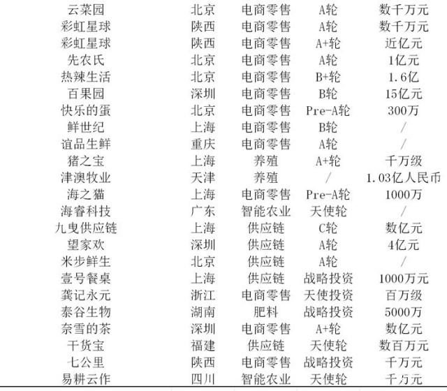 AG真人国际(中国) - 官方网站