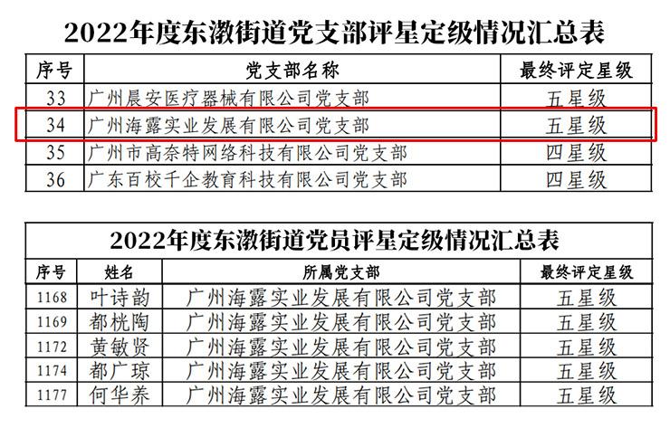 AG真人国际(中国) - 官方网站